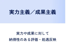 実力主義／成果主義 実力や成果に対して納得性のある評価・処遇反映